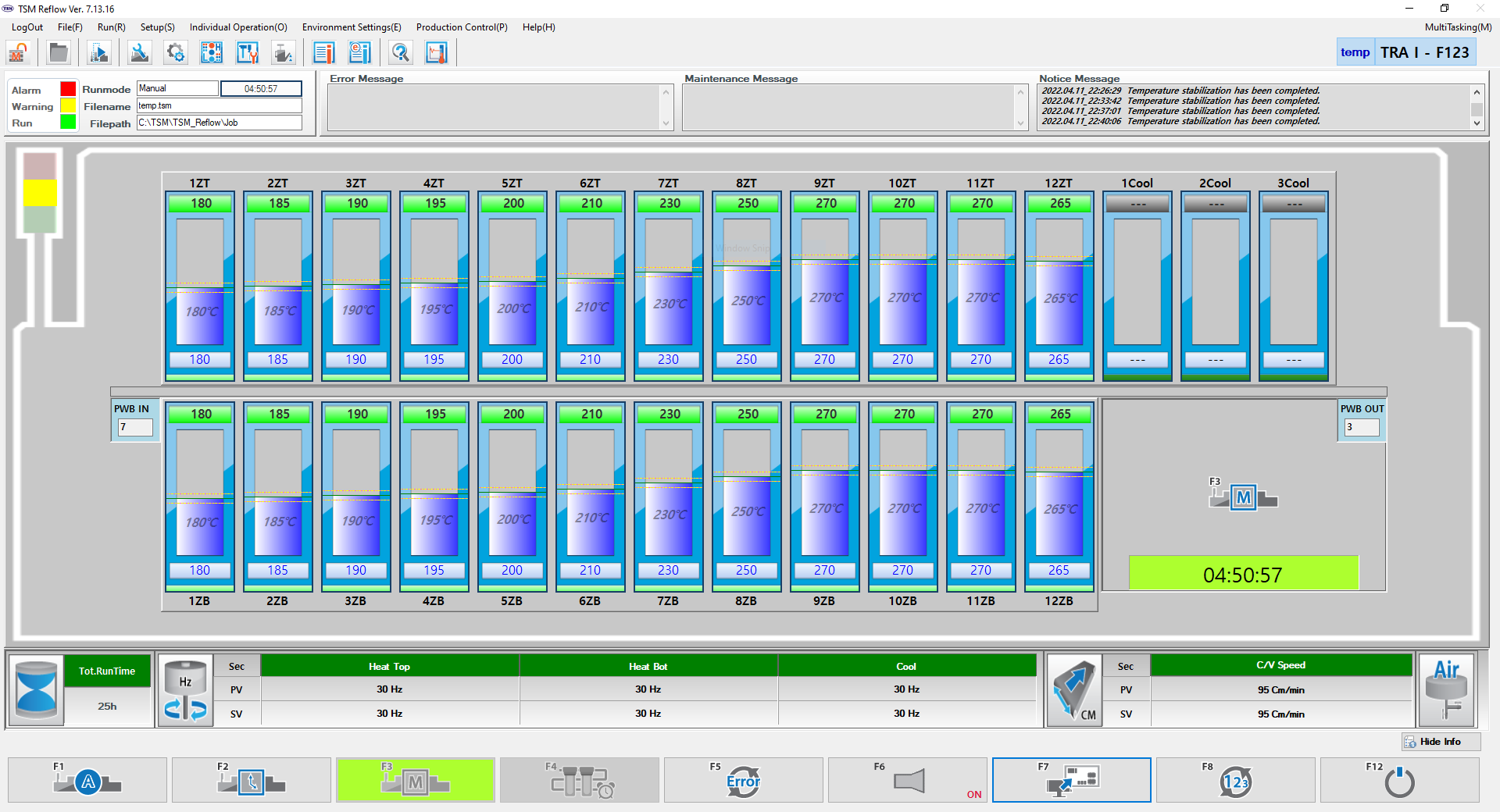 TSM Software Solution Interface Overview